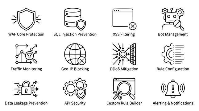 Cybersecurity Web Application Security Line Art Icons Set. Digital Network Protection Features like WAF, SQL Injection, XSS, DDoS Mitigation, Bot Management, and API Security.
