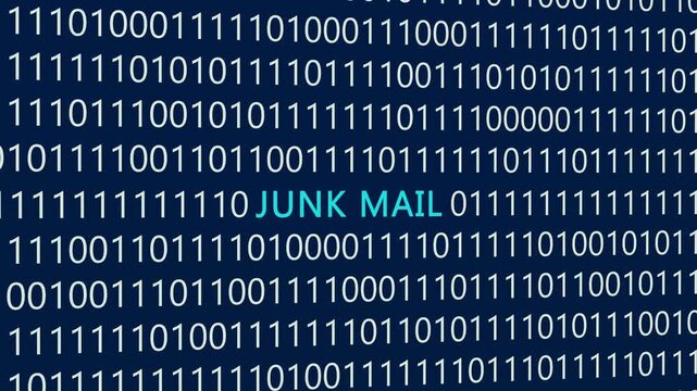 Junk Mail text or word with digital binary animation made in After Effects for digital world technology concept, representing unwanted electronic messages, spam filters, and digital inbox clutter.