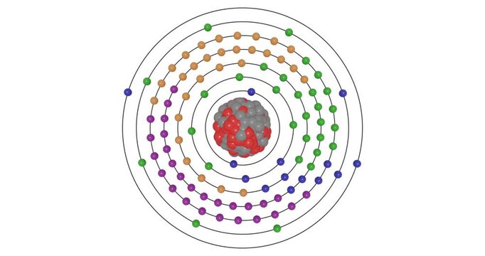3D animation of a Mendelevium showing shells, subshells, electron orbits, and nucleus with protons and neutrons, illustrating atomic structure and energy levels for STEM education visuals in chemistry