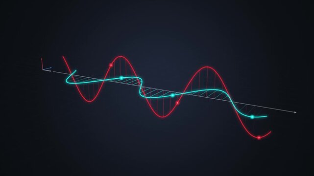 Electromagnetic Wave Propagation with Glowing Sinusoidal Waves