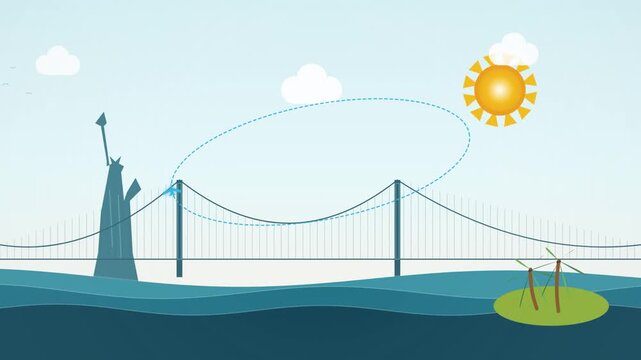 Vector animation of a blue airplane flying in a loop over a suspension bridge with the Statue of Liberty silhouette and wind turbines in daylight