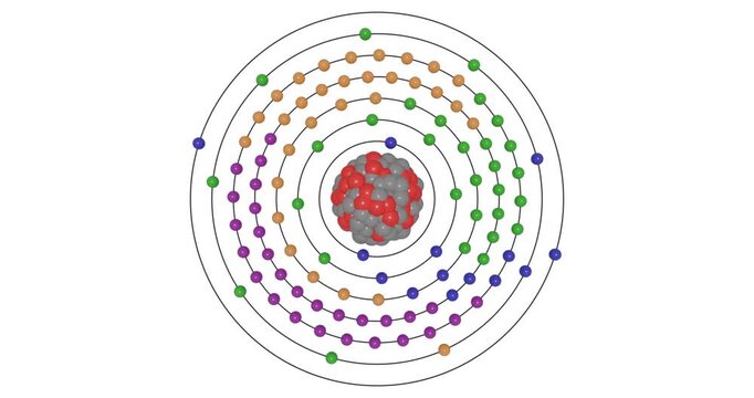 3D animation of Lawrencium atom showing shell, subshell, electron orbits, and nucleus with protons and neutrons, illustrating atomic structure and energy levels for STEM education visuals in chemistry