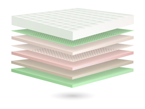 Layered foam mattress isolated on a transparent background