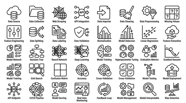 Vector line icons representing machine learning, data science workflow, artificial intelligence, and data preprocessing pipeline steps