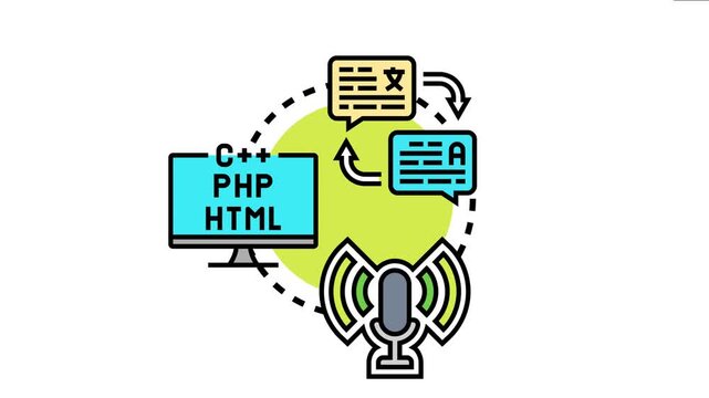 Language diversity support platform using voice recognition and coding with translation features, providing comprehensive global communication and technical solutions
