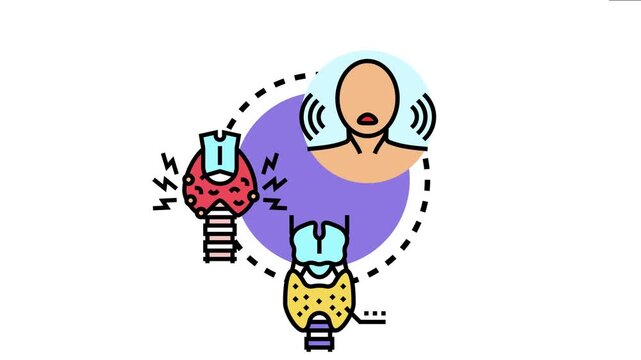 Human larynx region experiencing voice problems while the contrast between a healthy thyroid gland and one affected by inflammation or disease