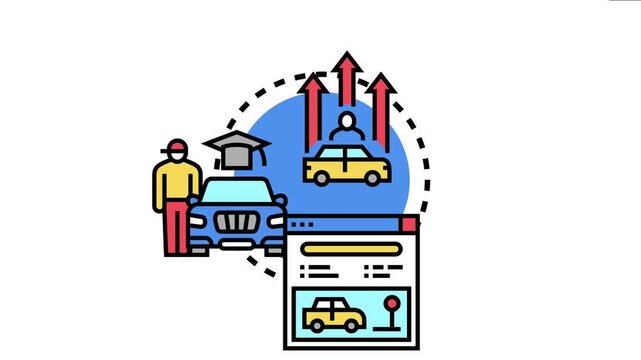 Learner driver mastering skills and passing exams, achieving a new level of independence with car training and educational programs