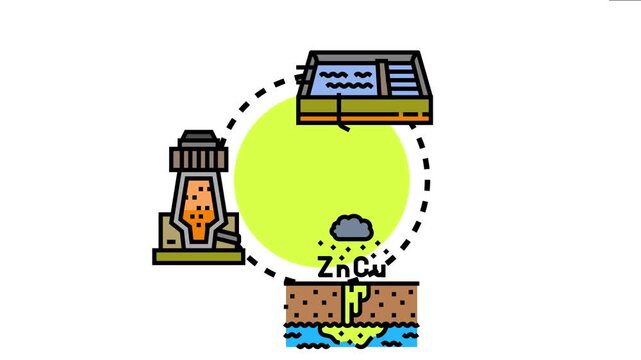 Illustrating the industrial process of leaching and extraction for obtaining valuable mineral resources like zinc and copper from an ore body, utilizing specialized equipment for chemical separation