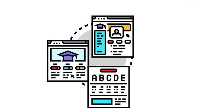 Learner achievement dashboard displaying student profiles, progress tracking, course completion, and assessment results within a connected educational or e learning management system
