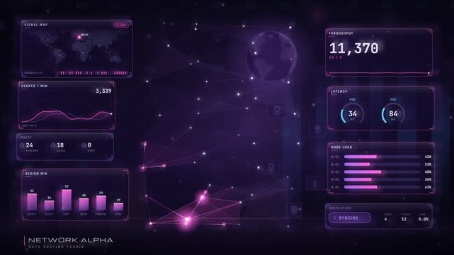 Network monitoring dashboard with data routing node map, live throughput counter and latency gauges
