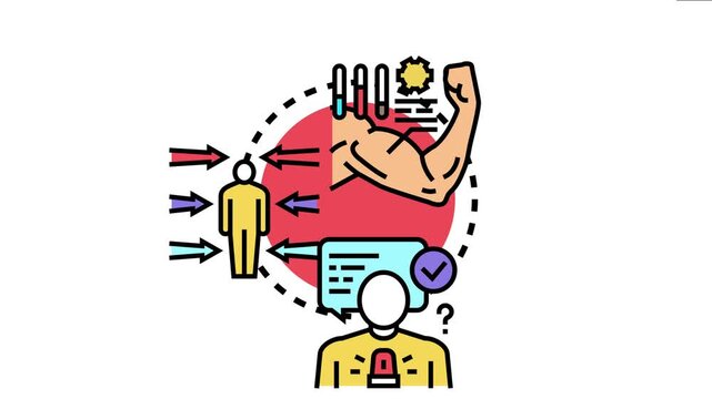 Person figures interacting with arrows, a thought bubble, and a strong arm icon, the process of skill development, learning acquisition, and professional growth through education