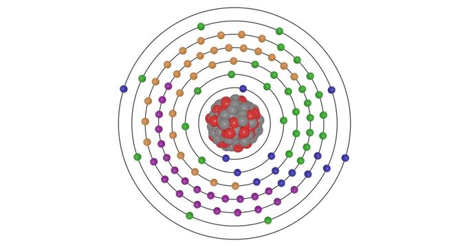 3D animation of Berkelium atom showing shells, subshells, electron orbits, and nucleus with protons and neutron, illustrating atomic structure and energy levels for STEM education visuals in chemistry