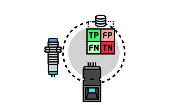 Machine learning modules are developing data analysis processes, evaluating algorithm performance, and gathering information for artificial intelligence automation and precise recognition systems