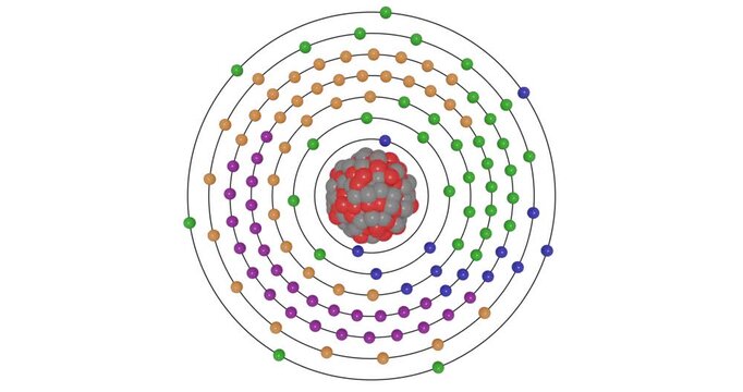 3D animation of Tennessine atom showing shell, subshells, electron orbits, and nucleus with protons and neutron, illustrating atomic structure and energy levels for STEM education visuals in chemistry
