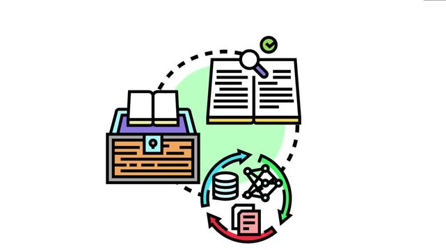 Learning status showing an active process of acquiring and processing knowledge, archiving information, and then retrieving and applying learned data for continuous development