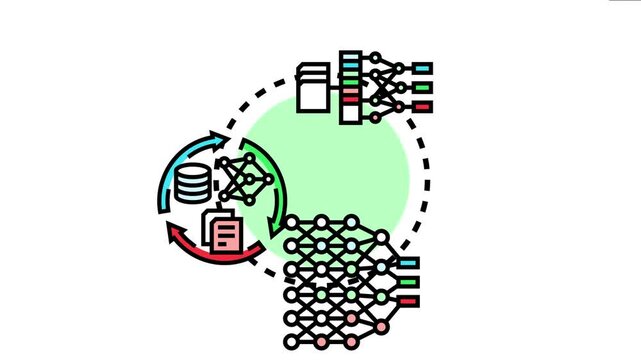 Information processing system involving data collection. Analyzing. And model training