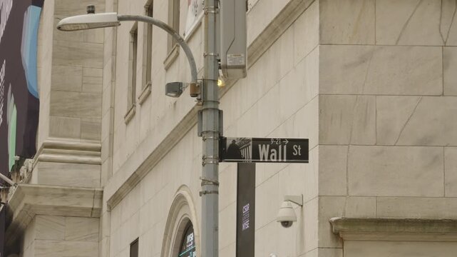 Panning shot of Wall St sign with security camera