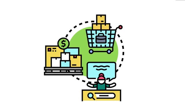 Library resource procurement process involves acquiring new books, educational materials, and digital assets, managing inventory, and fulfilling the information needs of users
