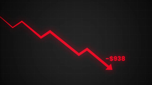 Red Downward Stock Market Chart on Green Screen Showing Heavy Financial Loss, Economic Decline, Negative Currency Values and Falling Business Trend for Video Editing 4K