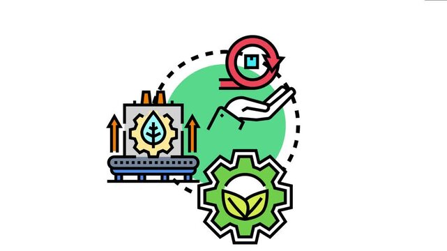 Life cycle concept showing interdependence between manufacturing, resource extraction, consumption, and sustainability, emphasizing circular economy principles for environmental responsibility