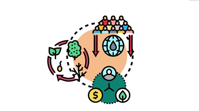 Diagram life cycle interdependence, showcasing human population interacting with global resources, natural growth cycles, and the connection between people, finances, and environment