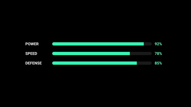Power speed defense stat bars percentage indicator animation