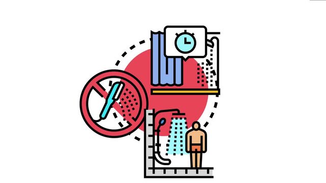 Conserving water by reducing shower duration, an important concept for sustainable living and environmental protection, managing resource usage for a greener future