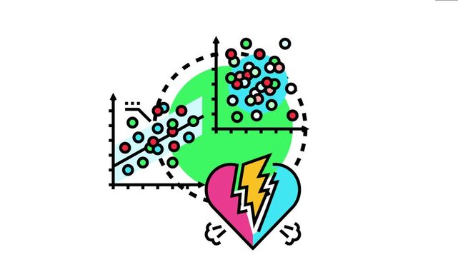 Conceptual depicting data points on scatter plots showing linear and non linear correlations, combined with a broken heart, symbolizing complex relationships and emotional breaks