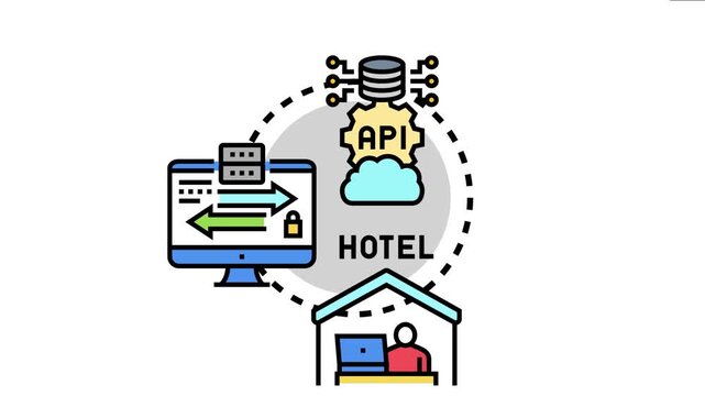 Remote worker accessing hotel management systems, the seamless integration and secure data flow of linked operations through a central api and cloud infrastructure