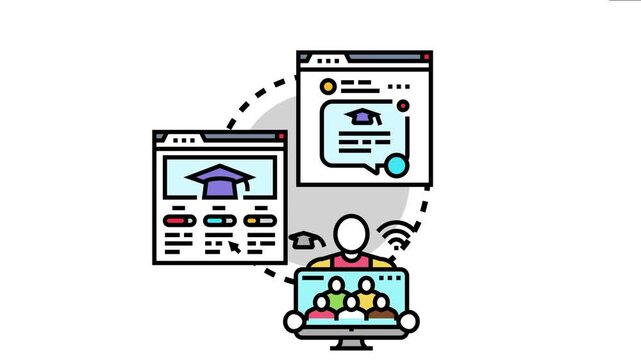Virtual classroom environment providing real time educational updates and interactive online learning opportunities through video conferencing and specialized digital platforms for students and teache