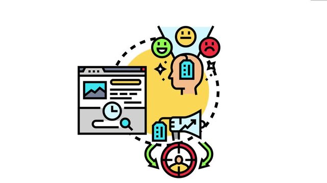 Live communication behavior analytics assessing user experience, tracking customer emotions, and improving digital marketing strategy through data driven insights and targeted campaigns
