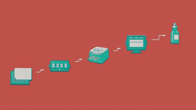 Sample and control signals are compared by the plate reader in a stepped sequence to determine whether the batch meets acceptance criteria. Flat 3D style with a halftone dot screen.