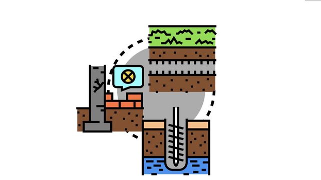 Geologic layers illustrate the process of finding and developing underground water sources