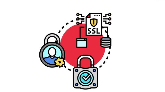 Secure digital information and confidential data management creating a protected online environment with user authentication and encrypted network transmission