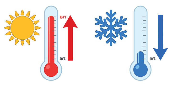 Temperature weather icons heat and cold