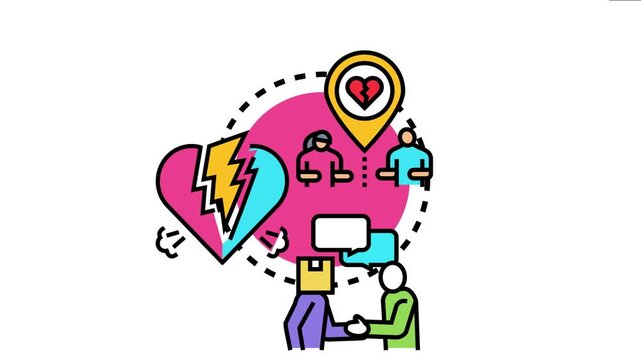 Building strong client relationships, fostering customer loyalty and trust, engaging in partnership for long term business success, creating value through communication and satisfaction