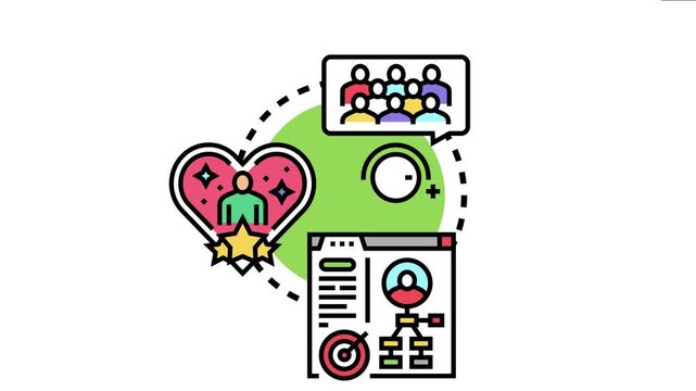 Developing long term customer loyalty through engagement, satisfaction, and strategic business process implementation, fostering strong client relationships and retention for sustained growth