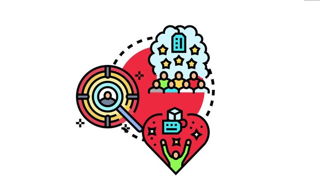 Illustration depicting the essential strategies for fostering strong, enduring customer connections through targeted engagement, positive feedback, and ensuring client satisfaction and retention