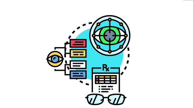 Long term vision concept eye care and examination, with an eye chart, prescription, and corrective glasses representing future planning and health strategy