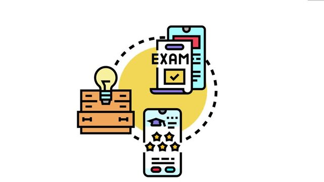 Learning and assessment process involving a digital exam, knowledge acquisition through study, and performance evaluation with star ratings