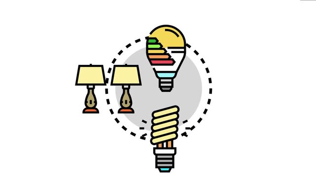 Various lamps and a light bulb with an energy efficiency rating display outlining the idea of low energy consumption and sustainable lighting solutions for home and office