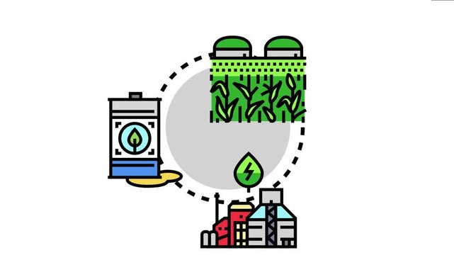 Renewable energy concept the sustainable process of growing crops for biofuel production, converting them in industrial facilities, and storing the resulting eco friendly fuel