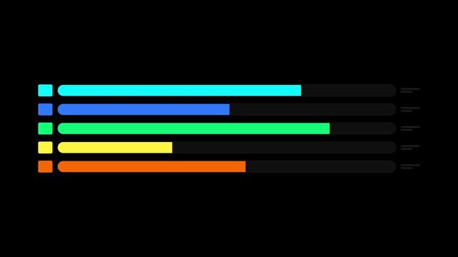 Horizontal bar stats infographic animation with colorful loading levels and percentage comparison data concept