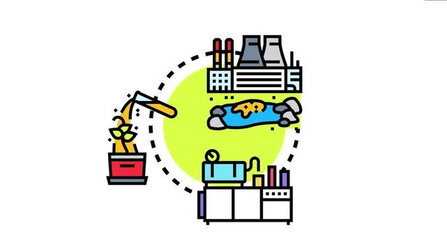 Low toxicity cleaners and production adjuvants concept sustainable industry practices, minimizing environmental impact and promoting green solutions with eco friendly chemical processes