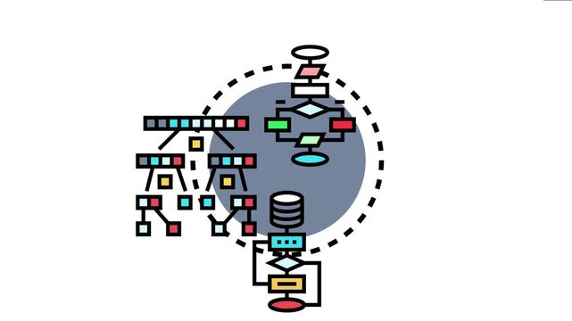Machine level programming language representing abstract code and data flow structure, developing software algorithms for computing and system functionality