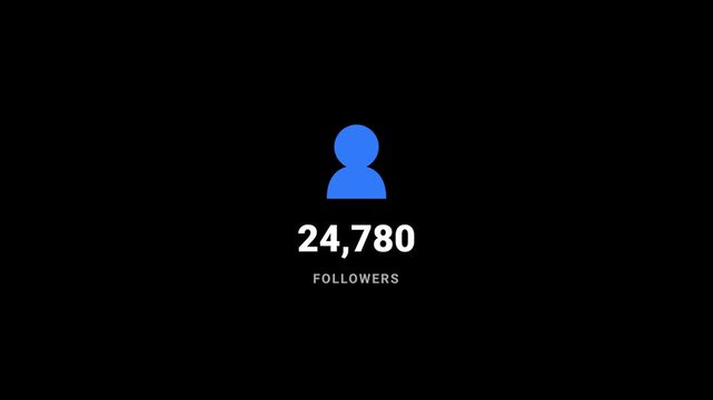 Social media followers counter animation with increasing number and user icon subscriber growth concept