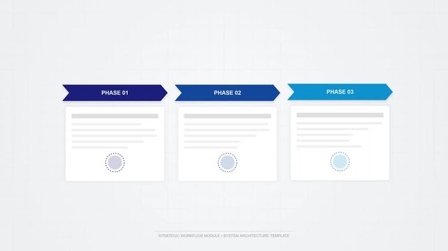 Animated Three-Phase Strategic Workflow Module Presentation Template