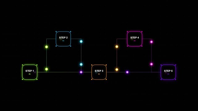Abstract glowing steps infographic motion graphic on black background, futuristic digital connection visualization, business process flow chart animation.