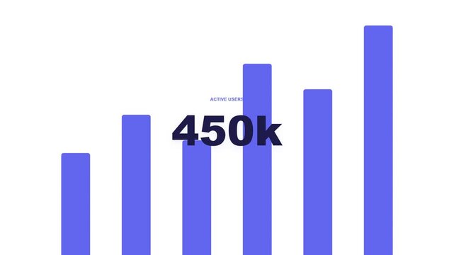 Bar Chart Increasing Growth Seamless Loop 4K