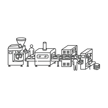Factory conveyor belt system processing food products with workers monitoring the machines.